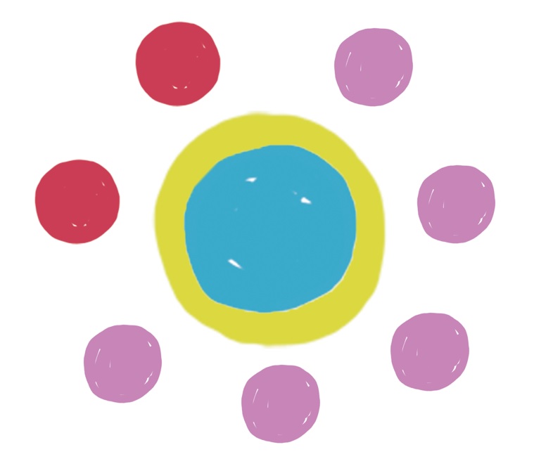 Een traumasensitief klimaat in de school, hoe doe je dat?